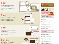 株式会社メディカルケアーズ